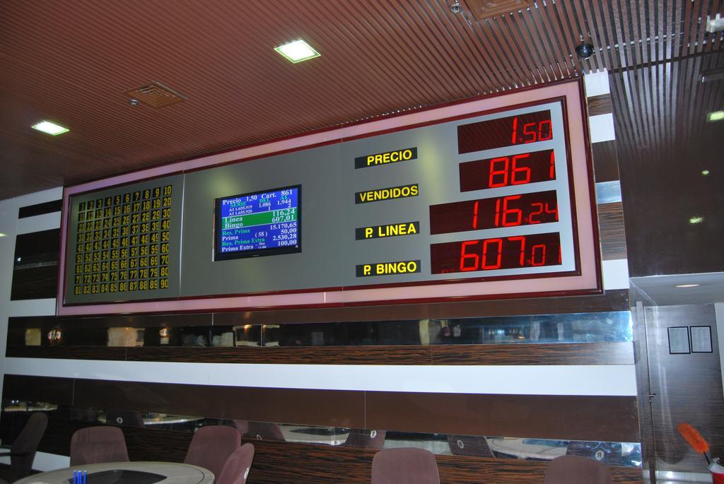 Hotel Estudiotel Alicante