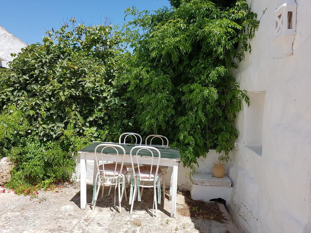 Son Blanc Sant Lluís