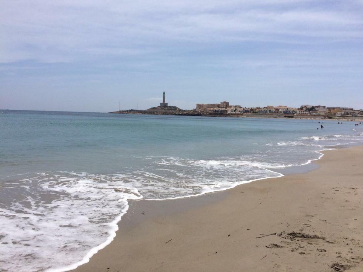 La Manga-cabo De Palos