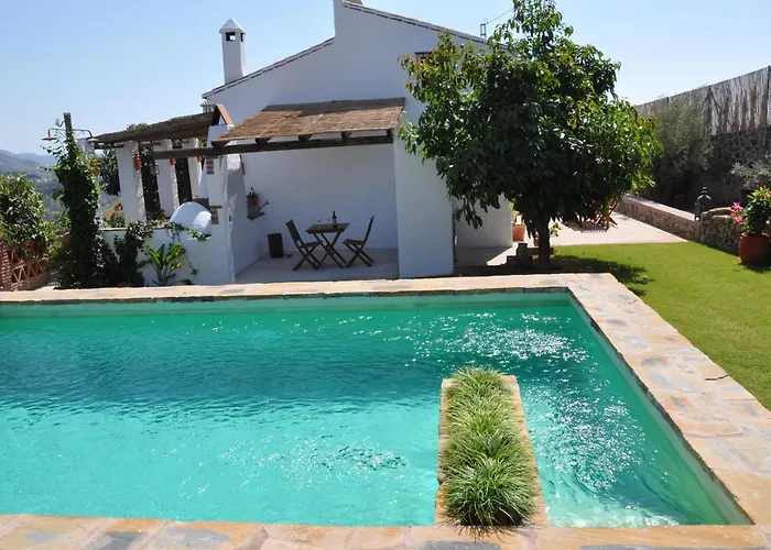 Cortijo La Alberca