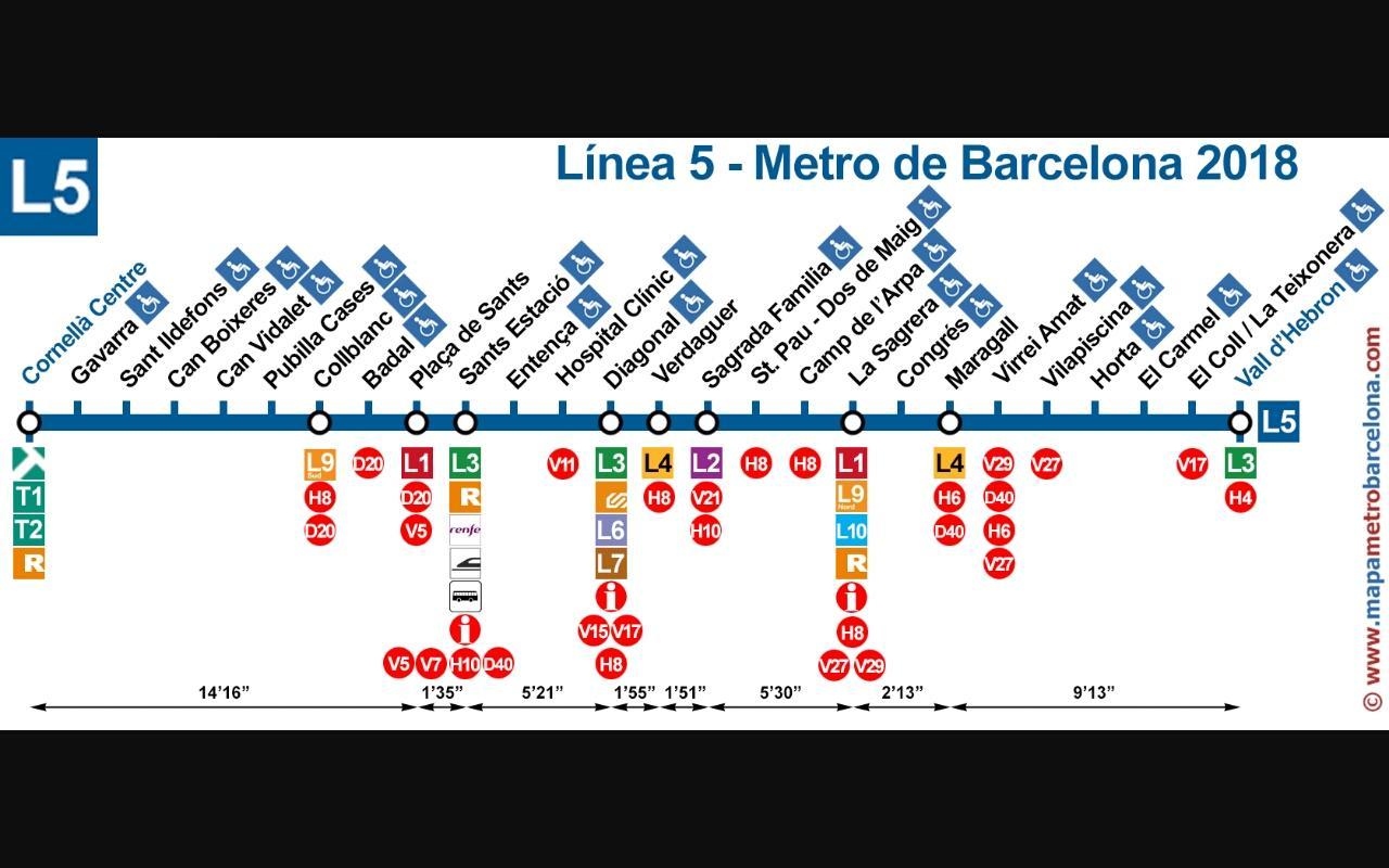 Natura Fira Barcelona Apartment *