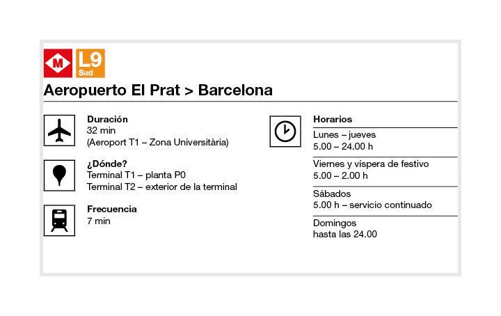 Natura Fira Barcelona Apartment